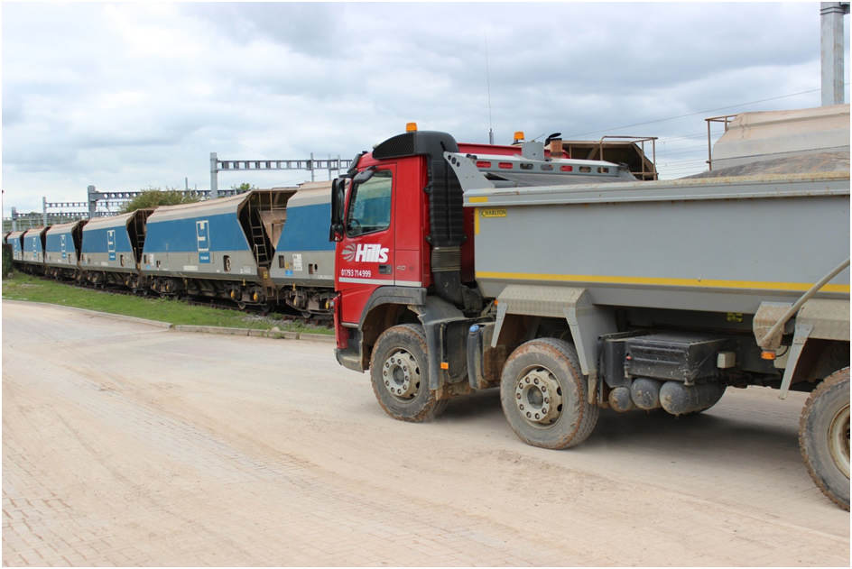 Haulage
