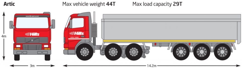 Hills Quarry, Artic Lorry Hills Quarry, Artic Lorry