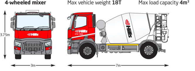 4-wheeled-mixer 4-wheeled-mixer