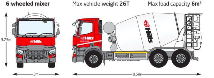 6-wheeled-mixer 6-wheeled-mixer
