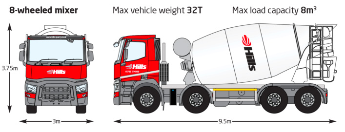 8-wheeled-mixer 8-wheeled-mixer